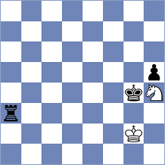 Kuzubov - Rasulov (chess.com INT, 2024)