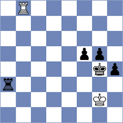 Horak - Ohanyan (chess.com INT, 2023)