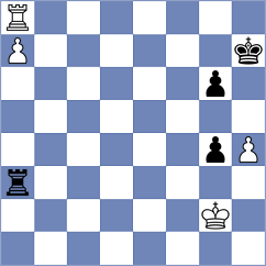 Tsyhanchuk - Petukhov (chess.com INT, 2023)