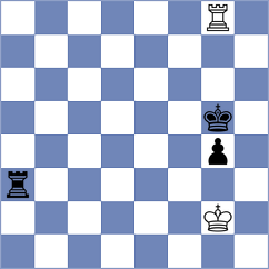 Le Tuan Minh - Demin (chess.com INT, 2021)