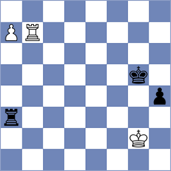 Womacka - Martinez Camacho (Chess.com INT, 2019)