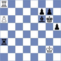 Brzezina - Swayams (chess.com INT, 2024)