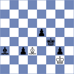 Wainer - Tejaswini G (chess.com INT, 2025)