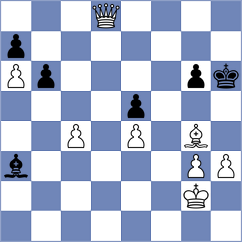 Alaa - Swara Rahul Gandhi (FIDE Online Arena INT, 2024)