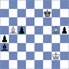 Moghaddamian - Bartakke (chess.com INT, 2025)