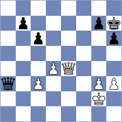 Tsaturian - Fernandez (ICC INT, 2000)