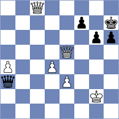 Purtseladze - Molina (chess.com INT, 2025)