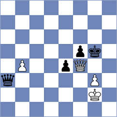 Solon - Toktomushev (chess.com INT, 2024)