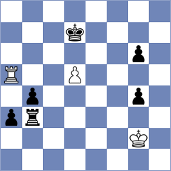 Dushyant - Vedant (chess.com INT, 2025)