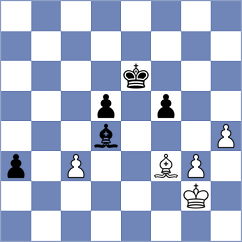 Zhang - Ling (Shanghai CHN, 2024)