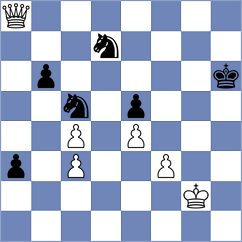 Alvarez Calzadilla - Sztokbant (chess.com INT, 2023)