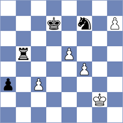 Vokarev - Pranav (chess.com INT, 2022)