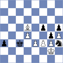 Shashish Subbiah - Kekelidze (Muscat OMA, 2024)