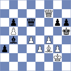 Maksimovic - Zacurdajev (chess.com INT, 2024)