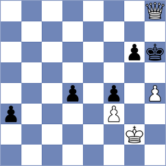 Sharafi - Tolit Joshghani (Chess.com INT, 2021)