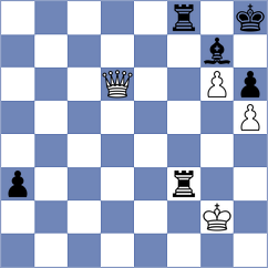 Gong Qianyun - Rustemov (chess.com INT, 2025)
