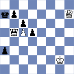 Hilkevich - Gallo Garcia (chess.com INT, 2024)
