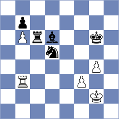 Montero Martinez - Kubatko (chess.com INT, 2025)