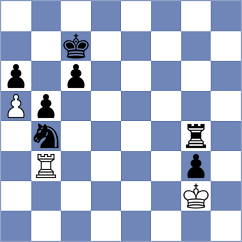 Bastos Seixas - Kisic (chess.com INT, 2024)