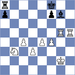 Suleymanli - Sankalp (chess.com INT, 2022)