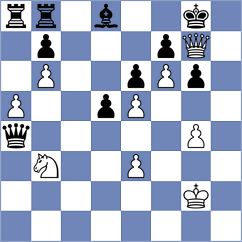 Sohani - Elisman (Chess.com INT, 2021)