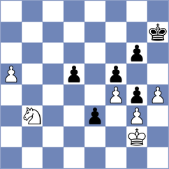 Mitrabha - Sanhueza (chess.com INT, 2025)