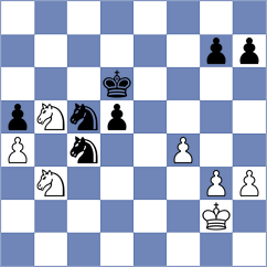 Cao - Fang (Shanghai CHN, 2024)