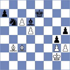 Gubajdullin - Parfenov (chess.com INT, 2023)