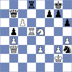 Sroczynski - Javakhadze (chess.com INT, 2025)