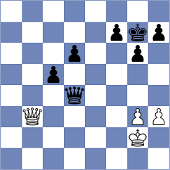 Sandhu - Serbanescu (England ENG, 2025)