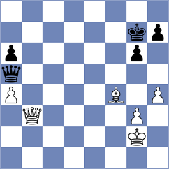 Bogaudinov - Blokhin (chess.com INT, 2024)