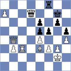 Kostiukov - Walentukiewicz (chess.com INT, 2025)