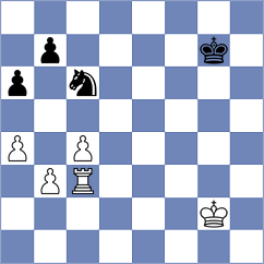 Kushch - Meduri (chess.com INT, 2024)