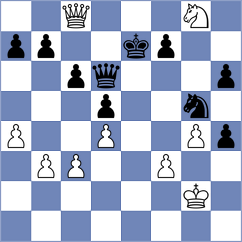 Plat - Demidov (Chess.com INT, 2020)