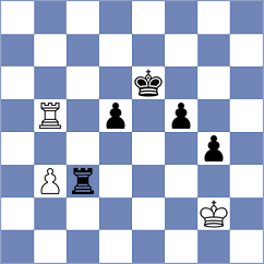 Fernandez Denis - Markzon (San Salvador ESA, 2022)