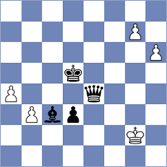 Doan - Klukin (chess.com INT, 2025)
