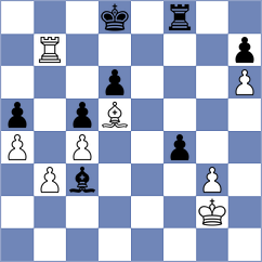 Spilke - Szajbely (Magdeburg, 2006)