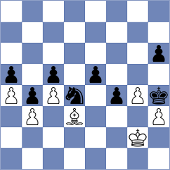 Jaferian - Posthuma (chess.com INT, 2022)