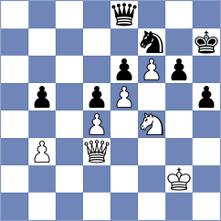 Orozbaev - Zhigalko (chess.com INT, 2023)
