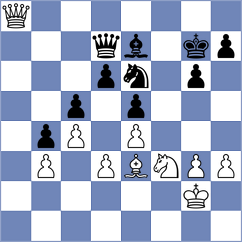Ibraev - Brunner (chess.com INT, 2022)