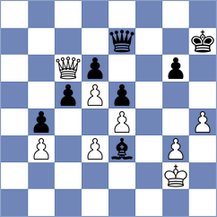Demchenko - Fedoseev (chess.com INT, 2023)
