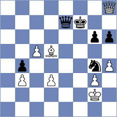 Petriashvili - Toncheva (chess.com INT, 2025)
