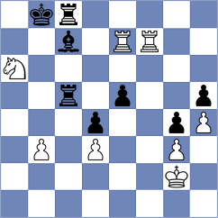 Waclawski - Forster (Koblenz, 2003)