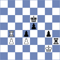 Cheparinov - Caruana (New York USA, 2024)