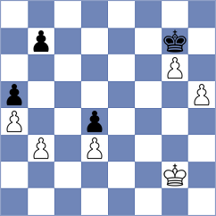 Wartiovaara - Khodabandeh (chess.com INT, 2025)