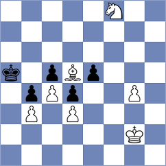 Baradaran Tamadon - Zaichenko (chess.com INT, 2025)