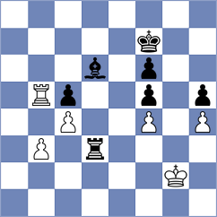 Reprintsev - Martinez Alcantara (chess.com INT, 2021)