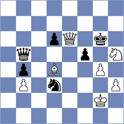 Baskakov - Chigaev (chess.com INT, 2024)