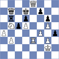 Wang - Loy (Chess.com INT, 2020)