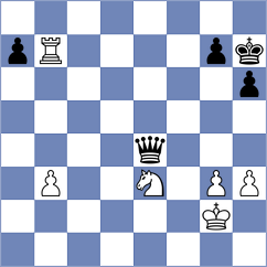 Schernthaner - Liascovich (chess.com INT, 2025)
